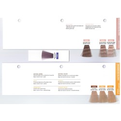 Redken 2023 SWATCH INSERT VARIETY PAK EA.